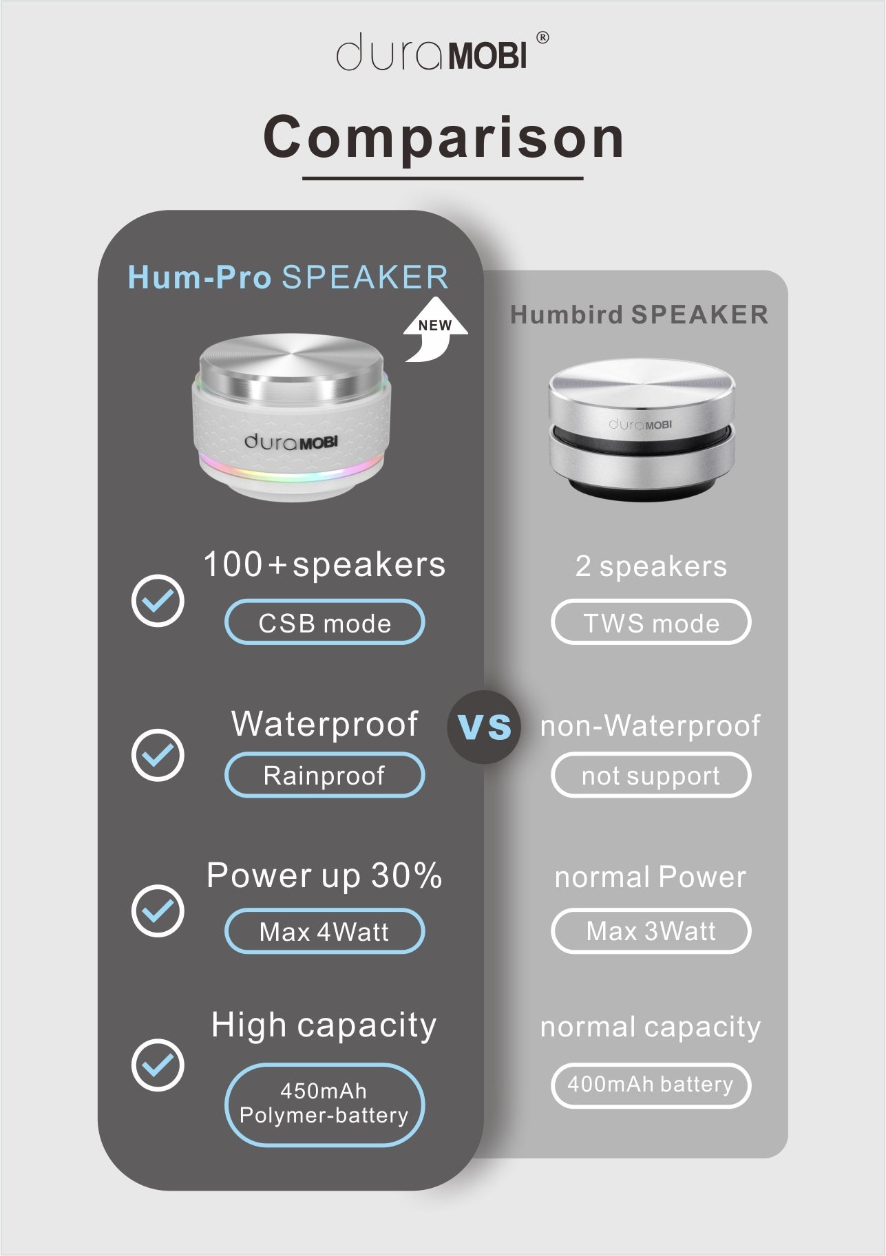 5 Best Bone Conduction Speakers in 2026 (Reviewed & Compared)